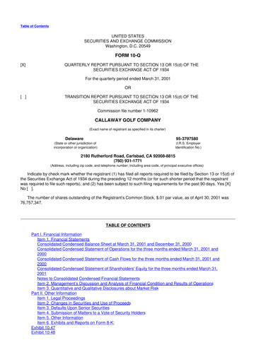 Thumbnail Callaway Golf Company 10-Q Quarterly Report FY 