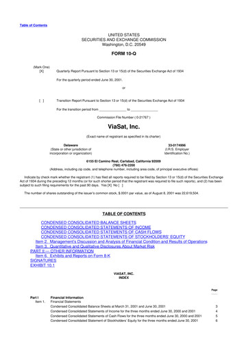 Thumbnail ViaSat 10-Q Quarterly Report FY 