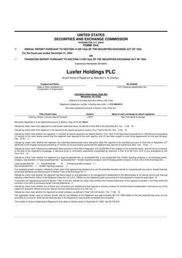 Thumbnail Luxfer 10-K Annual Report 2024