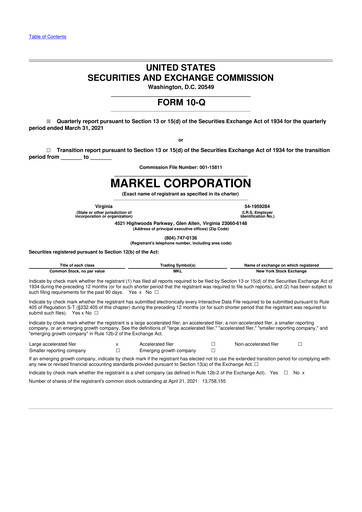 Thumbnail Markel Group 10-Q Quarterly Report FY2021 