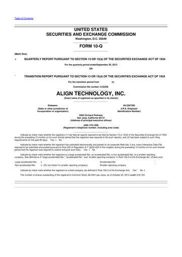 Miniature Align Technology
 10-Q Rapport trimestriel 2013 