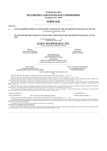 Thumbnail Align Technology
 10-K Annual Report 2015