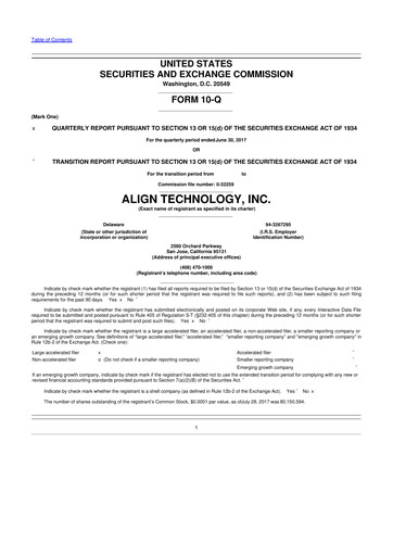 Miniature Align Technology
 10-Q Rapport trimestriel 2017 
