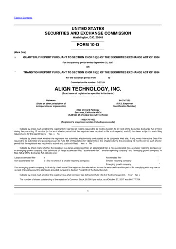 Miniature Align Technology
 10-Q Rapport trimestriel 2017 
