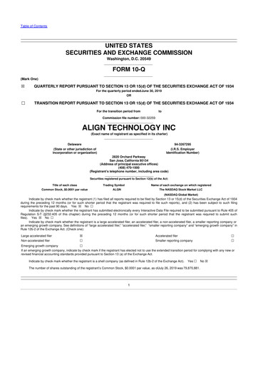 Miniature Align Technology
 10-Q Rapport trimestriel 2019 