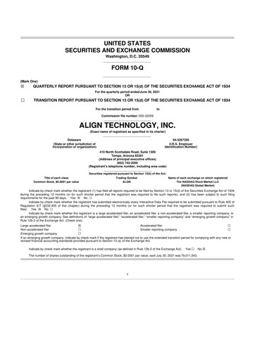 Miniature Align Technology
 10-Q Rapport trimestriel 2021 