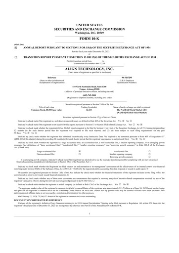 Thumbnail Align Technology
 10-K Annual Report 2023