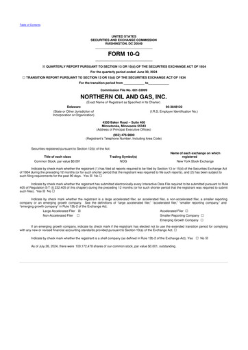 Thumbnail Northern Oil and Gas 10-Q Quarterly Report FY2024 