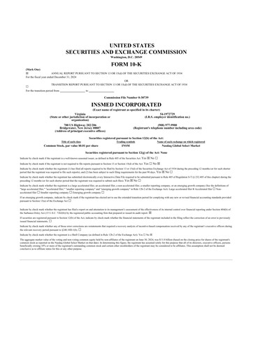 Thumbnail Insmed 10-K Annual Report 2024