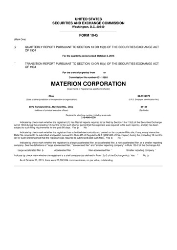 Miniature Materion
 10-Q Rapport trimestriel 2015 