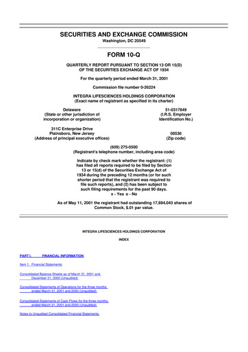 Miniature Integra LifeSciences 10-Q Rapport trimestriel  
