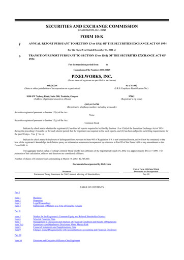 Thumbnail Pixelworks 10-K Annual Report 