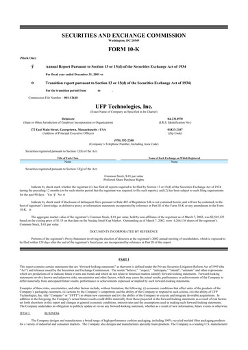 Thumbnail UFP Technologies
 10-K Annual Report 