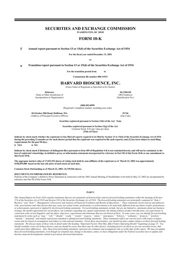 Miniature Harvard Bioscience 10-K Rapport annuel 