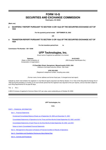 Vorschaubild UFP Technologies
 10-Q Quartalsbericht  