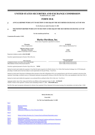 Thumbnail Harley-Davidson
 10-K Annual Report 