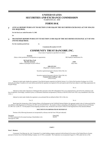 Thumbnail Community Trust Bancorp 10-K Annual Report 