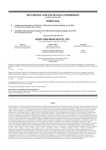 Miniature Harvard Bioscience 10-K Rapport annuel 