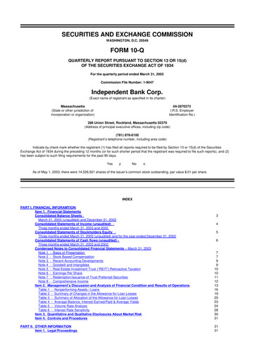 Thumbnail Independent Bank Corp. 10-Q Quarterly Report FY 