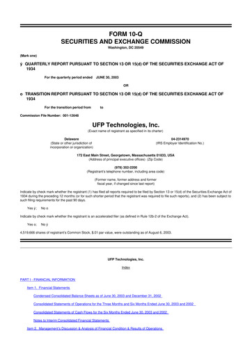 Vorschaubild UFP Technologies
 10-Q Quartalsbericht  