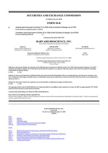 Miniature Harvard Bioscience 10-K Rapport annuel 