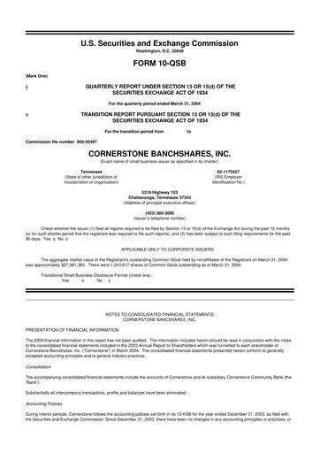 Thumbnail SmartFinancial (SmartBank) 10-Q Quarterly Report FY 