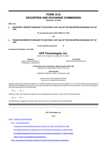 Vorschaubild UFP Technologies
 10-Q Quartalsbericht  