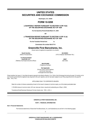 Thumbnail Southern First Bancshares 10-Q Quarterly Report FY 