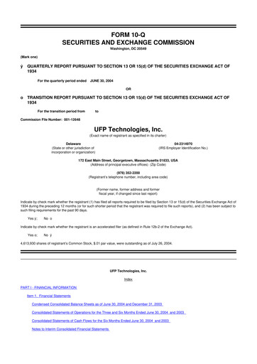 Vorschaubild UFP Technologies
 10-Q Quartalsbericht  