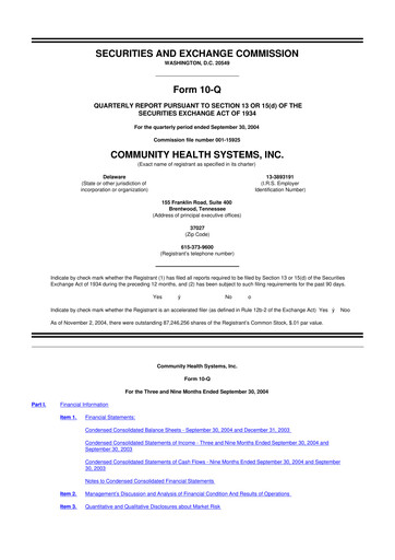 Miniature Community Health Systems
 10-Q Rapport trimestriel  