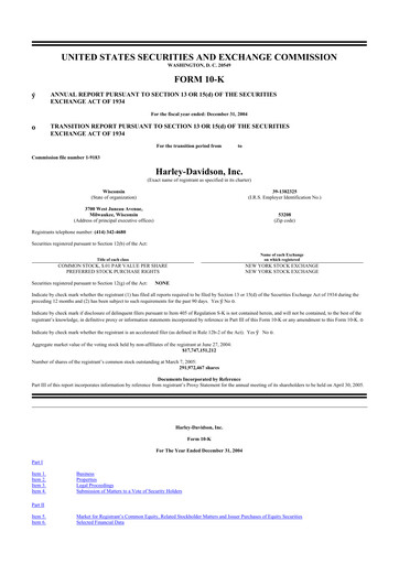 Thumbnail Harley-Davidson
 10-K Annual Report 