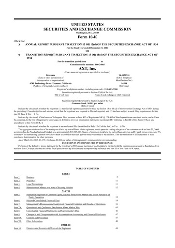 Thumbnail AXT Inc
 10-K Annual Report 