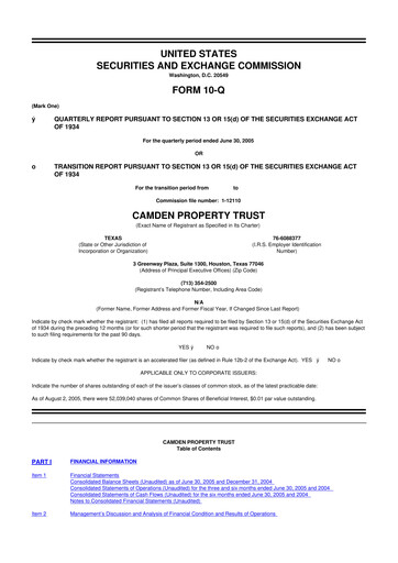 Thumbnail Camden Property Trust
 10-Q Quarterly Report FY 