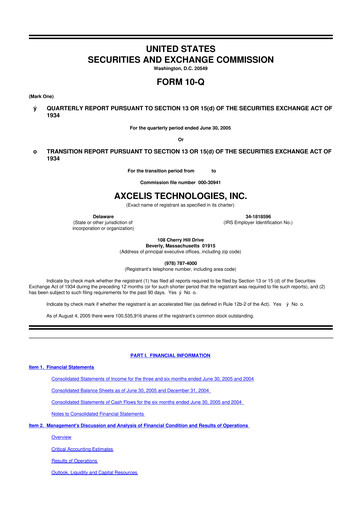 Thumbnail Axcelis Technologies
 10-Q Quarterly Report FY 