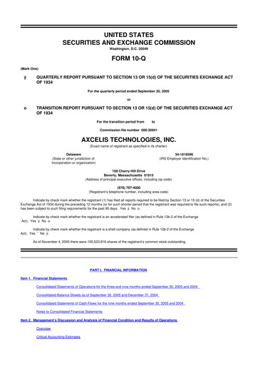 Thumbnail Axcelis Technologies
 10-Q Quarterly Report FY 