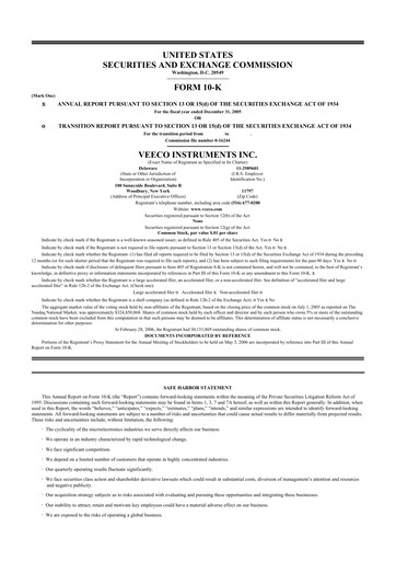 Thumbnail Veeco
 10-K Annual Report 