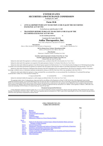 Thumbnail Anika Therapeutics 10-K Annual Report 