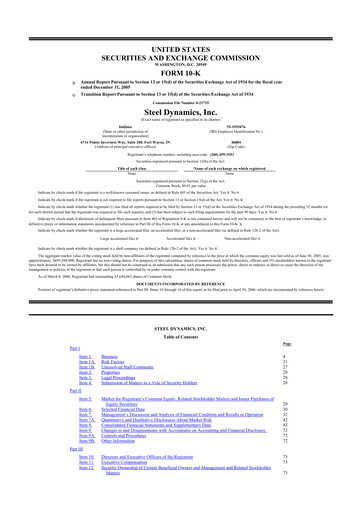 Thumbnail Steel Dynamics
 10-K Annual Report 