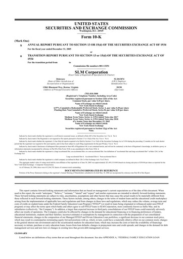 Thumbnail SLM Corporation (Sallie Mae) 10-K Annual Report 