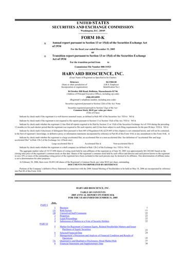 Miniature Harvard Bioscience 10-K Rapport annuel 