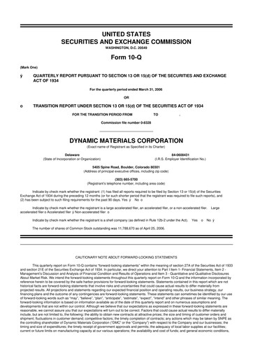 Thumbnail DMC Global 10-Q Quarterly Report FY 
