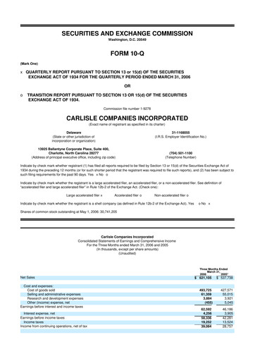 Thumbnail Carlisle Companies
 10-Q Quarterly Report FY 