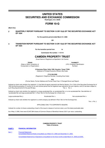 Thumbnail Camden Property Trust
 10-Q Quarterly Report FY 