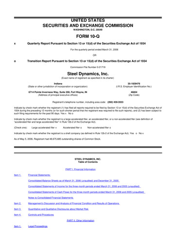 Thumbnail Steel Dynamics
 10-Q Quarterly Report FY 