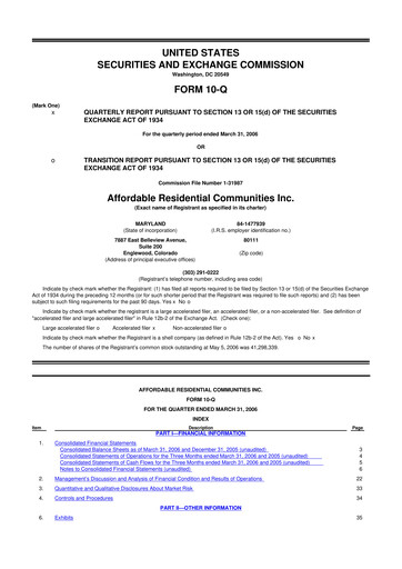 Thumbnail Hilltop Holdings 10-Q Quarterly Report FY 