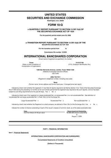 Thumbnail International Bancshares Corp 10-Q Quarterly Report FY 