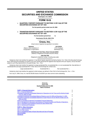 Thumbnail Crocs 10-Q Quarterly Report FY 