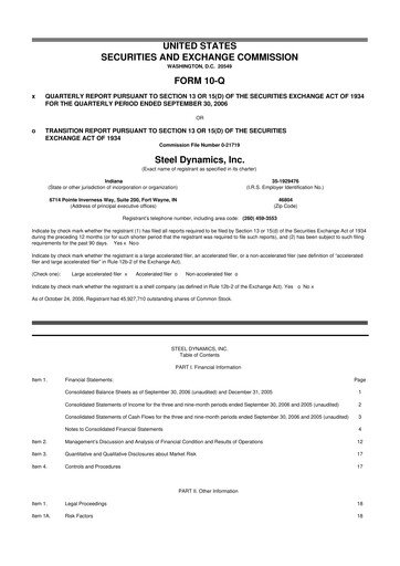 Thumbnail Steel Dynamics
 10-Q Quarterly Report FY 