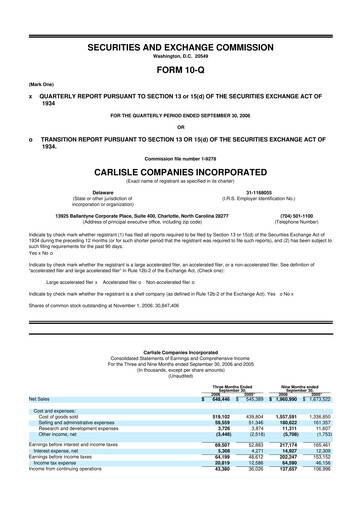 Thumbnail Carlisle Companies
 10-Q Quarterly Report FY 