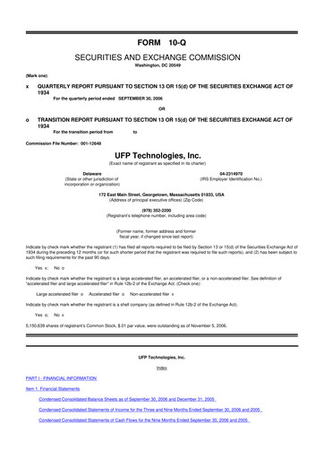Vorschaubild UFP Technologies
 10-Q Quartalsbericht  